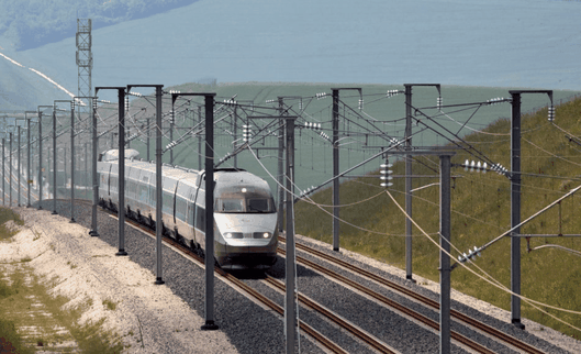 fuses application in Railway Systems fuses application in Railway Systems